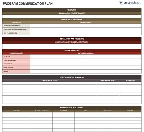 Image result for Program Management Review Template