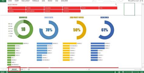Image result for Calculation Design in Excel with Graphics