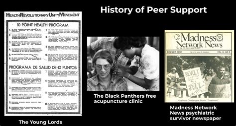 Image result for Peer Support Proposal Example