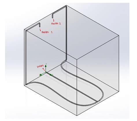 Image result for Fluid Simulation Bounding Box