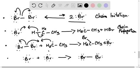 Afbeeldingsresultaten voor Ethyl Radical Formula