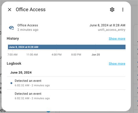 Image result for Program UniFi API