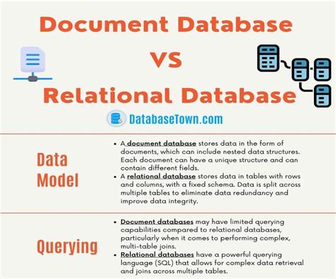 Flat File vs Relational Database に対する画像結果