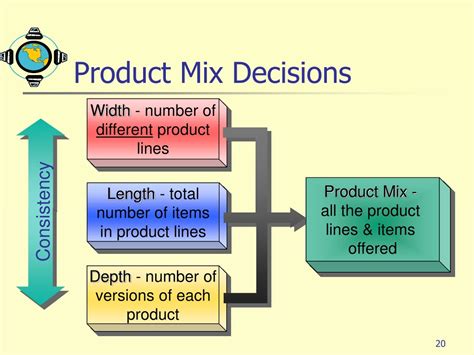Toradh íomhá ar Service Design Uniforms