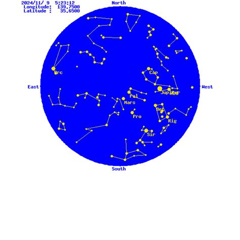 High Resolution Star Chart に対する画像結果