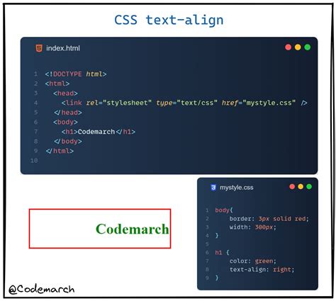 Image result for Text Placement CSS