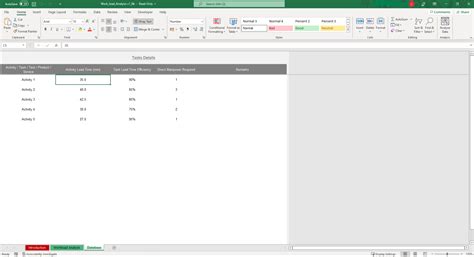 Image result for Workload Graph for Excel