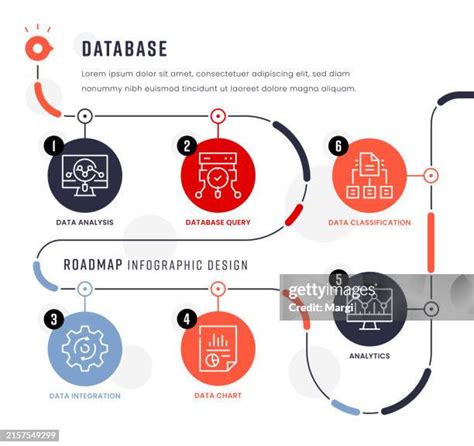 Image result for Infographic for Database Management System