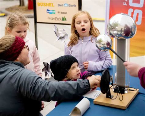 Image result for Coding Science Museum