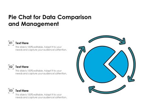 Image result for Linux Operating Pie Chat