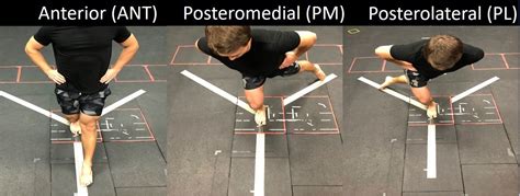 Afbeeldingsresultaten voor Y Balance Test