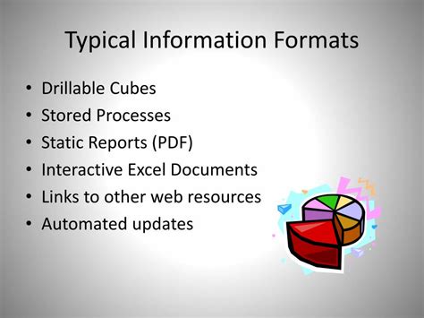 Image result for Informat vs Format