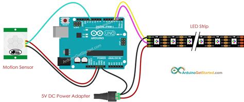 Toradh íomhá ar How to Connect LED Strip to Arduino