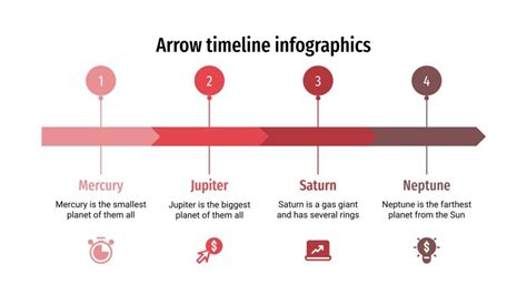 Image result for Timeline Arrow