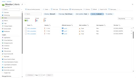 Image result for Azure VM Availability Set Transparent