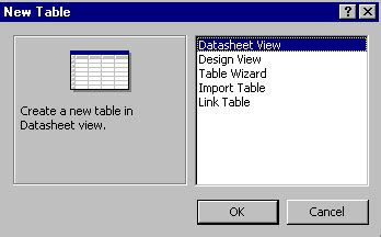Image result for Table Selector within Dialog