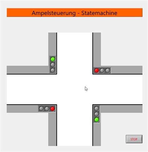 LabVIEW Traffic Light に対する画像結果
