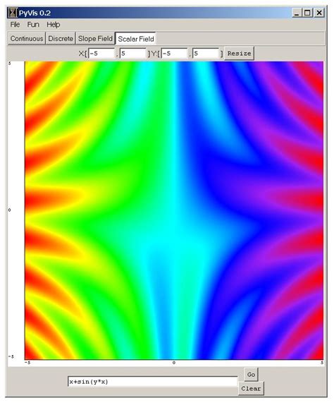 List Color in Pyvis に対する画像結果