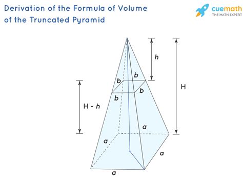 Image result for Irregular Pyramid Volume
