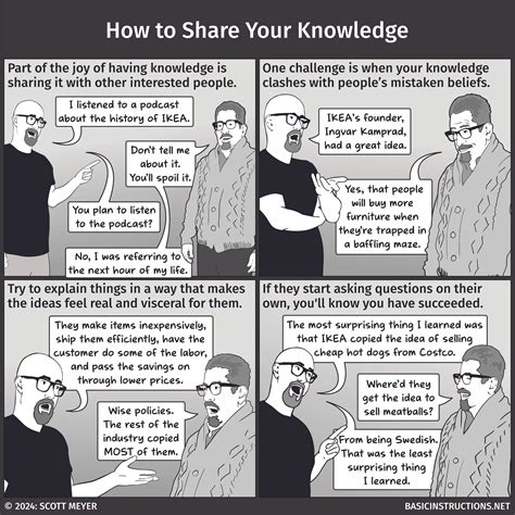 Toradh íomhá ar iPhone 8 Basic Instructions