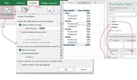 Image result for Creating a Dashboard in Excel