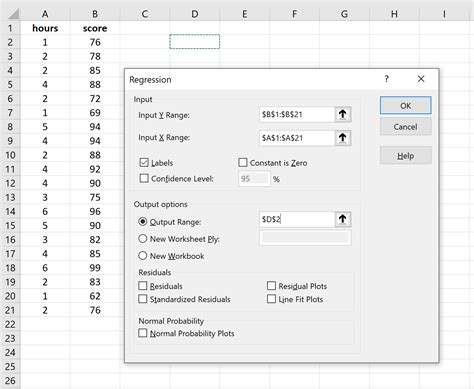 Afbeeldingsresultaten voor How to Create Linear Regression in Excel
