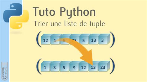 Afbeeldingsresultaten voor Tuto Python Liste