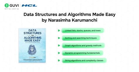 Image result for Class Algorithms Book