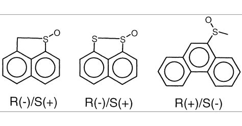 Image result for Absolute Optical Configuration