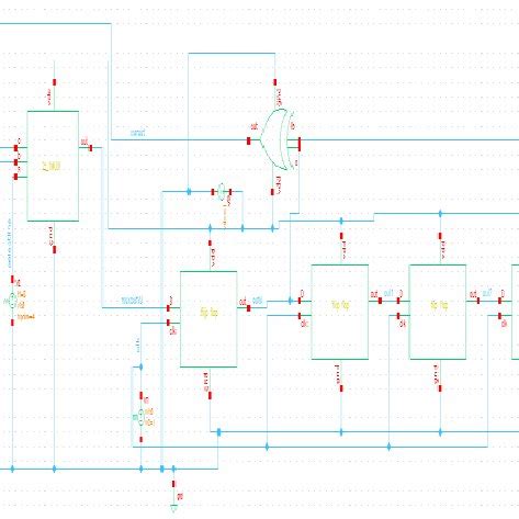 LFSR Sequence Chart に対する画像結果
