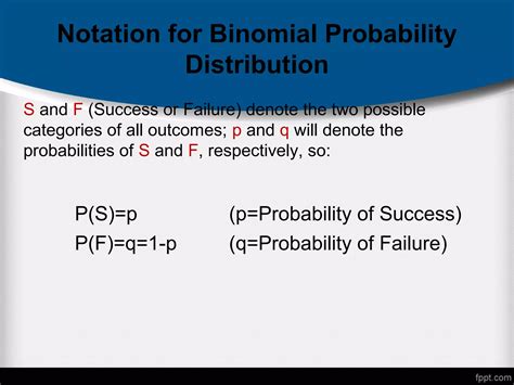 Image result for Binomial Distribution for Default Probability