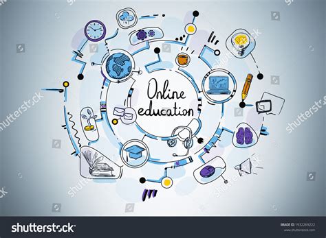 Toradh íomhá ar eLearning Drawing