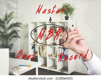 Master Boot Record Layout に対する画像結果