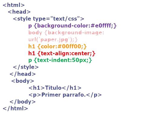 Image result for Formatos Y CSS/HTML