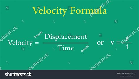 Image result for Speed Distance Time Formula