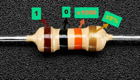 Image result for 12K Resistor Color Code