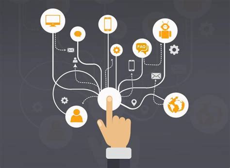 Image result for Knowledge Management System Digital Transformation