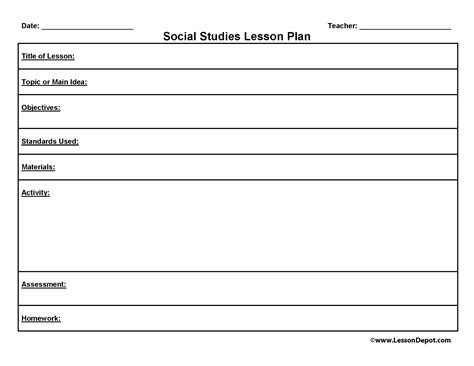 Image result for Modern Classroom Project Lesson Plan