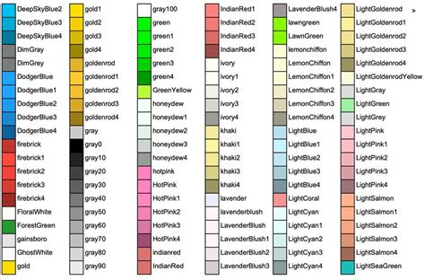Image result for Colors for Turtle Python