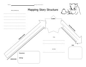 Image result for Narrative Structure Worksheet