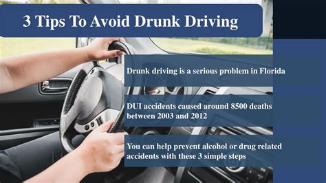 Image result for Stop Drunk Driving