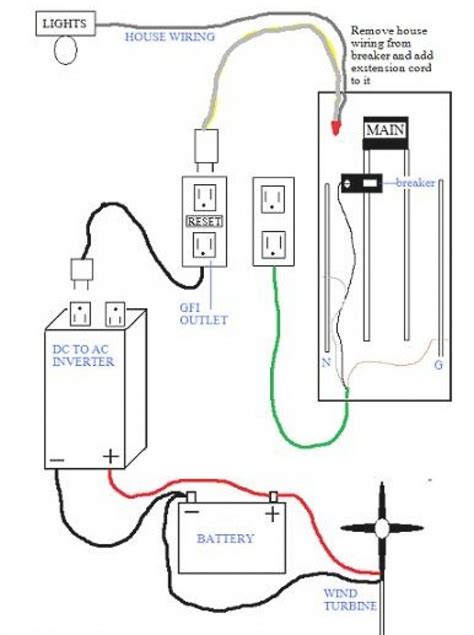 Image result for Basic Wiring For Dummies