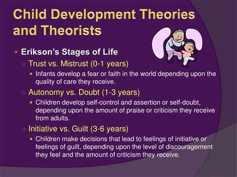 Image result for Child Development Theories