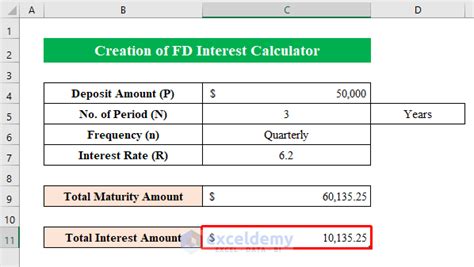 Toradh íomhá ar Interest Table Formula Excel