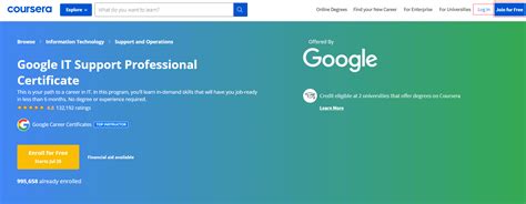 Image result for Google IT Training