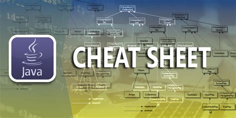 Image result for Java Programming Language Cheat Sheet