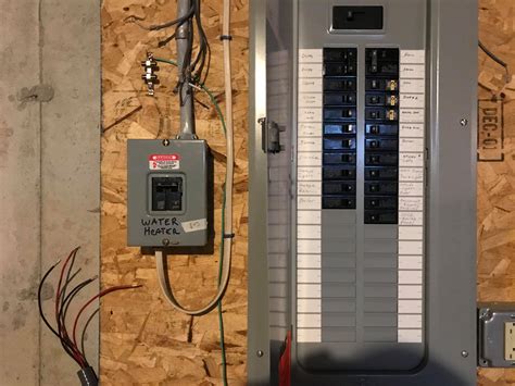 Image result for Generator Breaker Box Transfer Switch