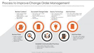 Image result for Project Management Change Order Process