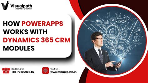 powerapps Dynamics 365 に対する画像結果