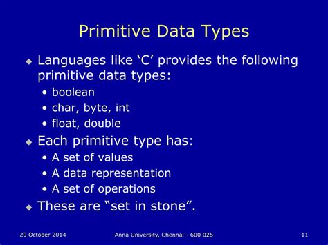 Image result for Primitive Data Types Definition